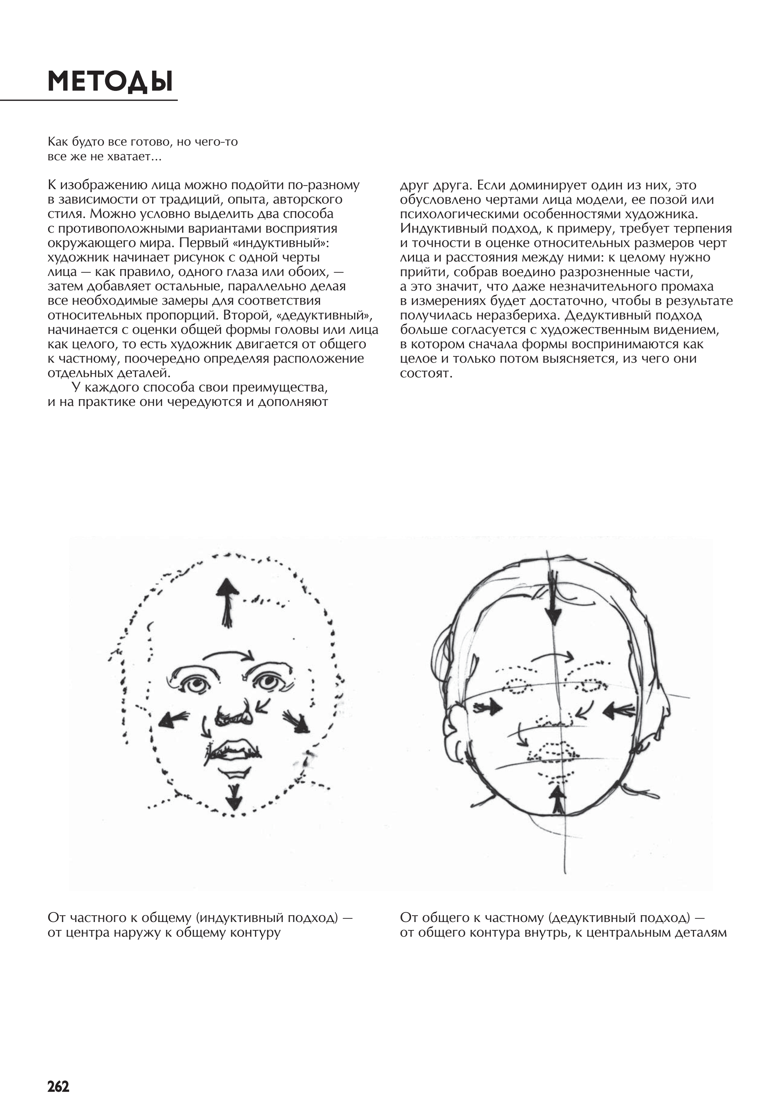 آموزش نقاشی طراحی سیاه قلم شهرری
